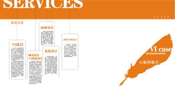 長沙圣達品牌營銷策劃 廣告展覽器材產品列表與市場營銷策劃的協同之道