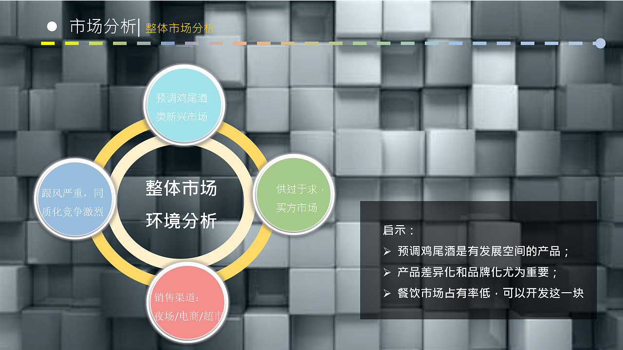 RIO微醺時代 以情感共鳴與場景滲透為核心的創意營銷策劃案